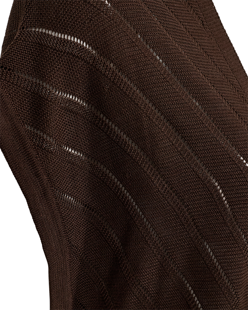 Zoomen