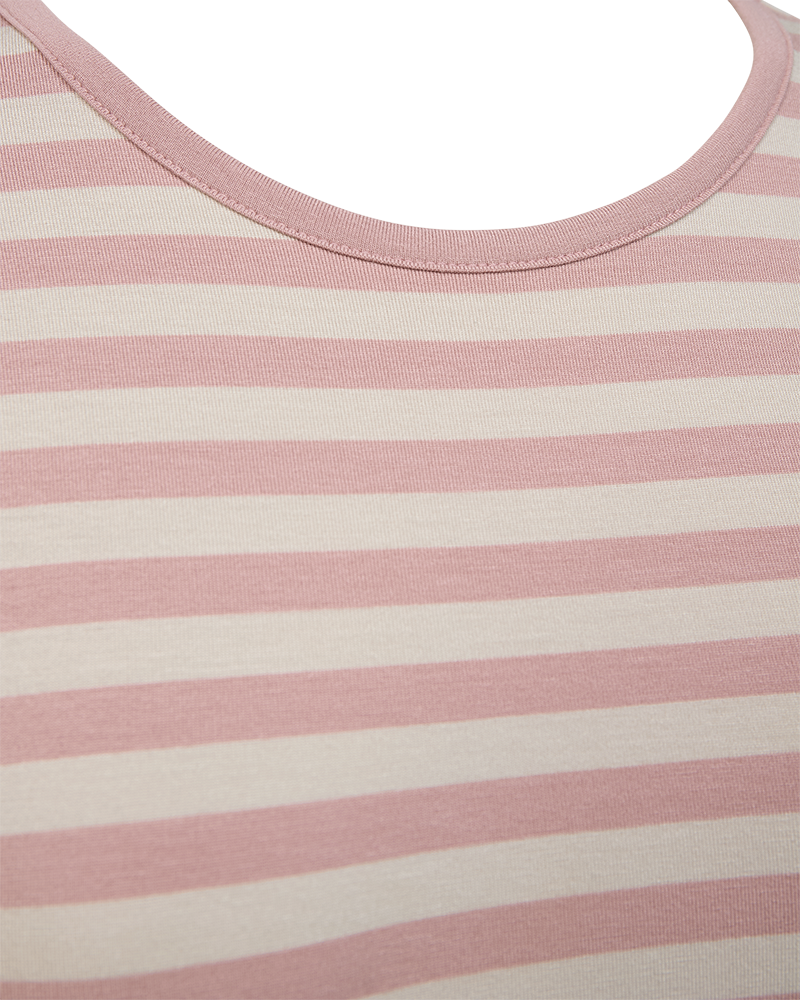 Zoomen