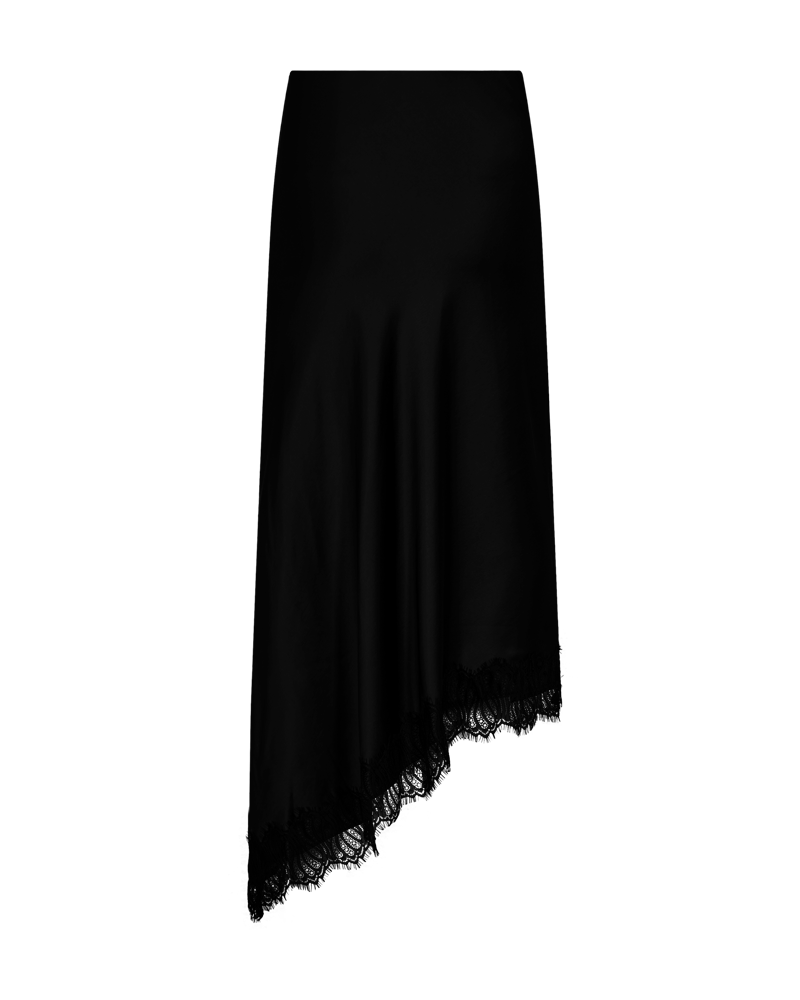 Zoomen